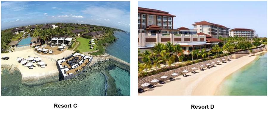 Plantation Bay Experience