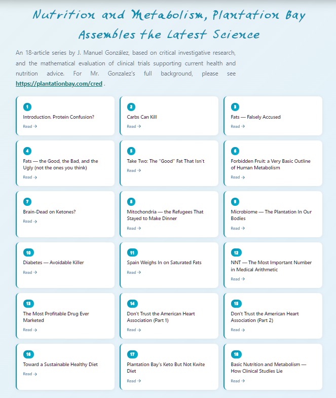 Nutrition and metabolism articles