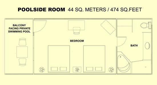 Deluxe Poolside Room floor plan and layout